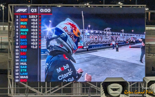 Qatar-Grand-Prix-Lusail-International-Circuit-Quali-29