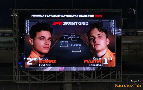 Qatar-Grand-Prix-Lusail-International-Circuit-Sprint-5
